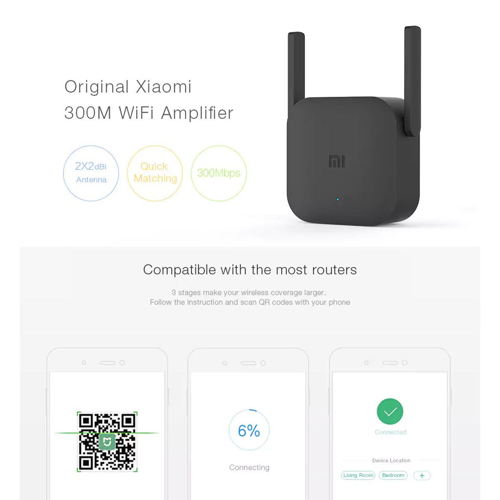 Xiaomi Mi Wi-Fi Range Extender Pro wifi zesilovac